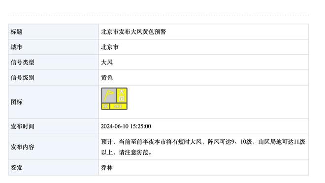 库里：在找到解决方法前 人们会更加吹毛求疵地分析一切