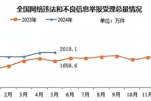 马德兴：国足对中国香港吃到的红牌暂时不会影响亚洲杯