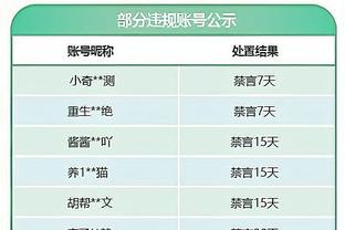 吉达联合vs奥克兰城首发：本泽马、坎特、法比尼奥先发